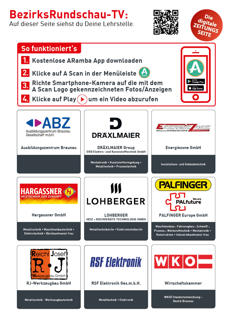 BezirksRundschau: